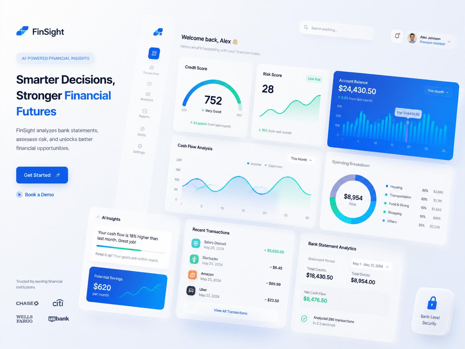 Analyzer 360 dashboard preview